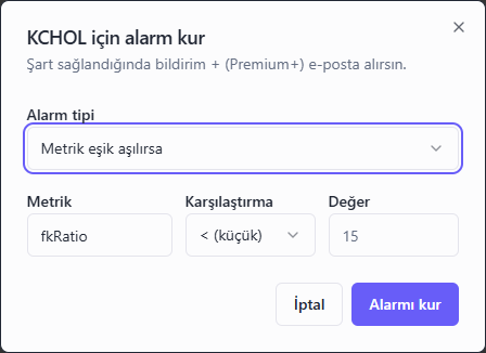 Alarm kurma diyaloğu — metrik eşik tipi